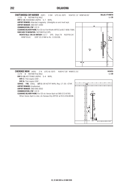 CHEROKEE MUNI - Airport Diagram