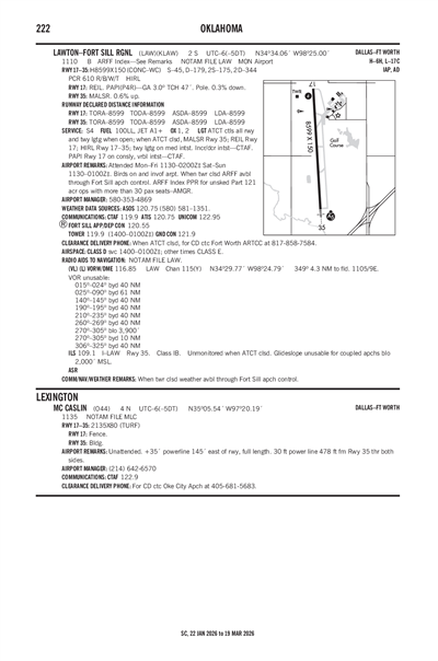 MC CASLIN - Airport Diagram