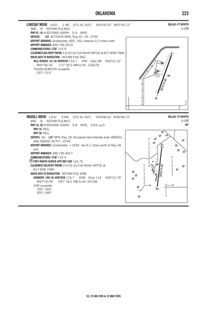 LINDSAY MUNI - Airport Diagram