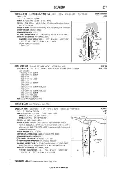 SALLISAW MUNI - Airport Diagram