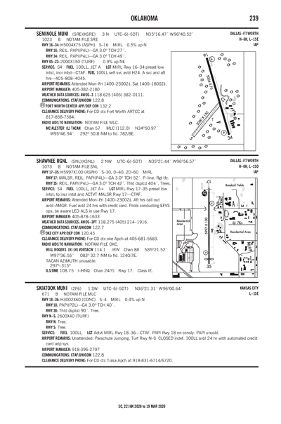 SEMINOLE MUNI - Airport Diagram