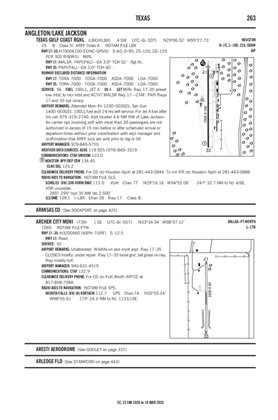 ARCHER CITY MUNI - Airport Diagram