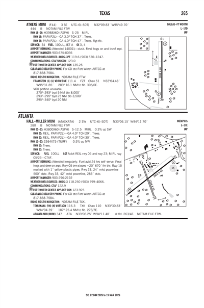 ATHENS MUNI - Airport Diagram