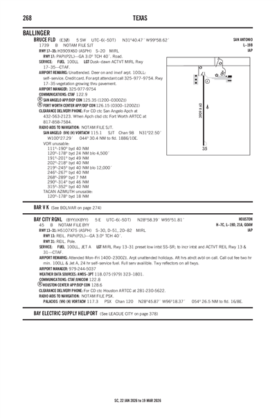 BRUCE FLD - Airport Diagram