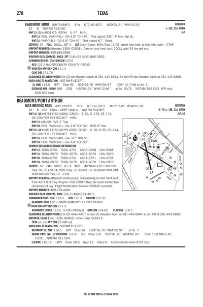 BEAUMONT MUNI - Airport Diagram