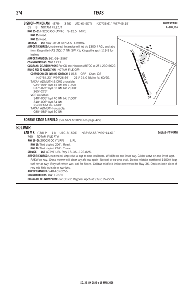 BAR V K - Airport Diagram