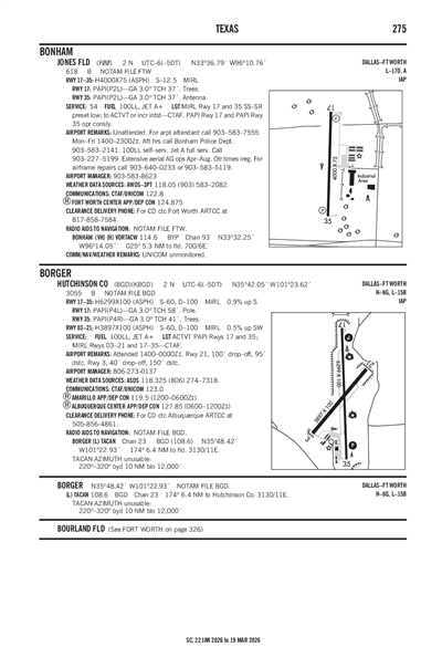HUTCHINSON COUNTY - Airport Diagram