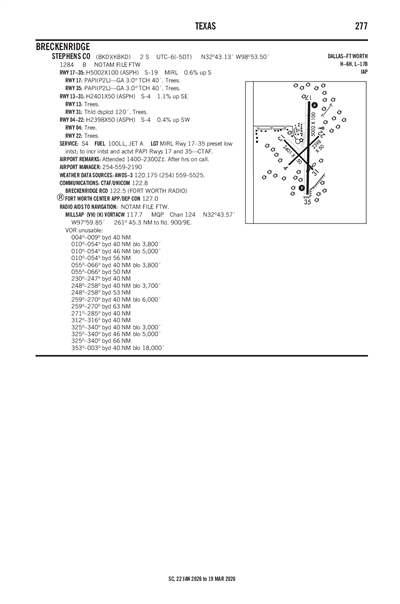 STEPHENS COUNTY - Airport Diagram