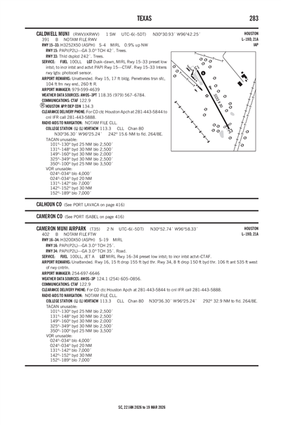 CAMERON MUNI AIRPARK - Airport Diagram