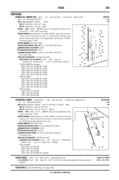 CASTROVILLE MUNI - Airport Diagram