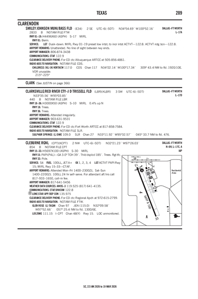 CLARKSVILLE/RED RIVER CTY-J D TRISSELL FLD - Airport Diagram