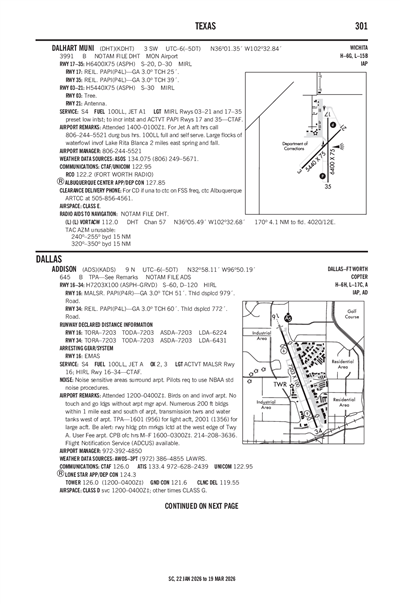 DALHART MUNI - Airport Diagram