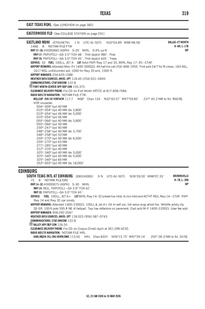 EASTLAND MUNI - Airport Diagram