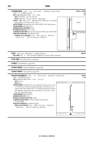 FLOYDADA MUNI - Airport Diagram