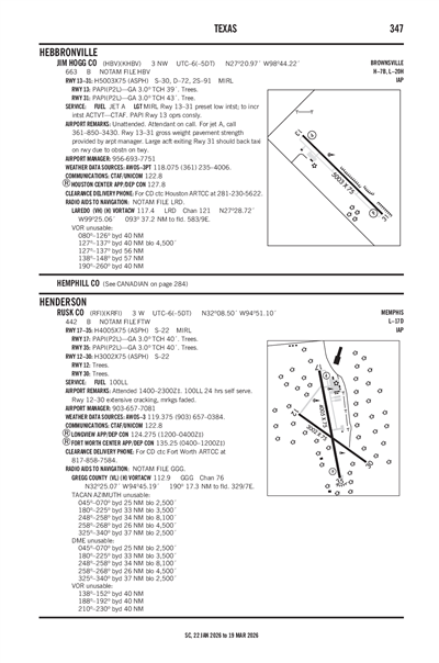 JIM HOGG COUNTY - Airport Diagram