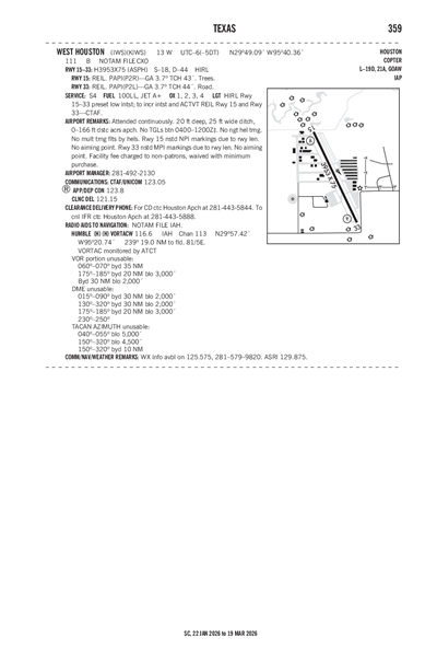 WEST HOUSTON - Airport Diagram
