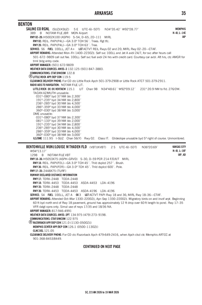 SALINE COUNTY RGNL - Airport Diagram