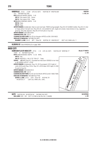 KIRBYVILLE - Airport Diagram