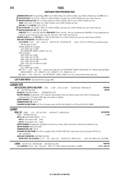 BAY ELECTRIC SUPPLY - Airport Diagram
