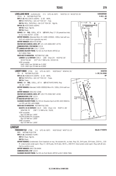 LIBERTY MUNI - Airport Diagram