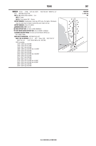 MARLIN - Airport Diagram