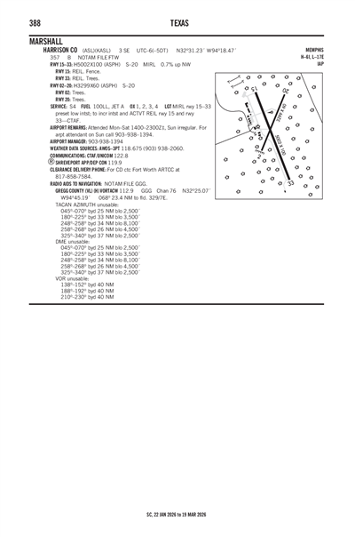 HARRISON COUNTY - Airport Diagram
