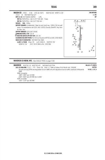 MASON COUNTY - Airport Diagram