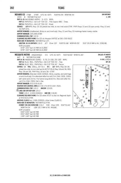 MENARD COUNTY - Airport Diagram