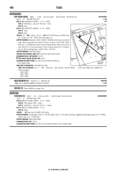 ROY HURD MEML - Airport Diagram
