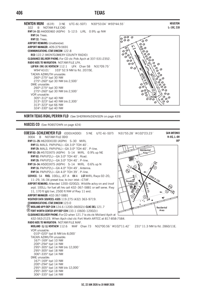 NEWTON MUNI - Airport Diagram