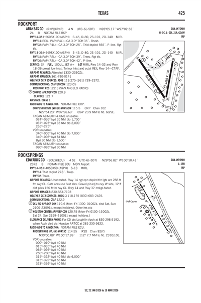 EDWARDS COUNTY - Airport Diagram