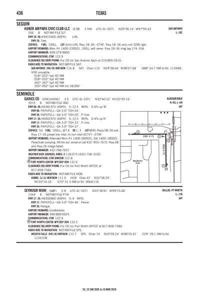 HUBER AIRPARK CIVIC CLUB LLC - Airport Diagram