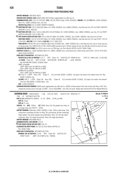 SHERMAN MUNI - Airport Diagram
