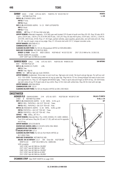 SUNRAY - Airport Diagram