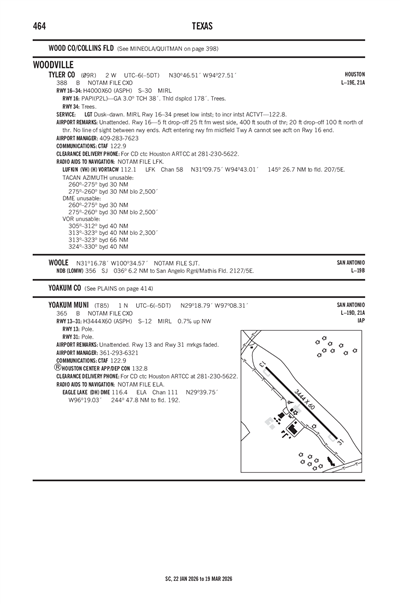 TYLER COUNTY - Airport Diagram