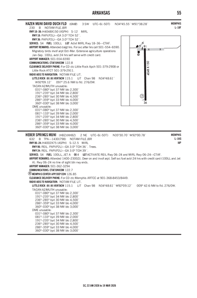 HAZEN MUNI DAVID DUCH FLD - Airport Diagram