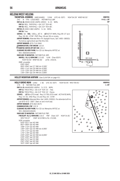 THOMPSON-ROBBINS - Airport Diagram