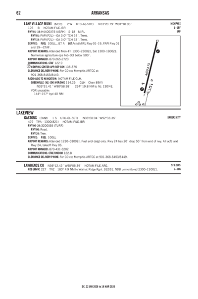 GASTONS - Airport Diagram