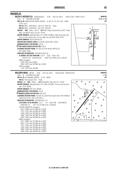 RALPH C WEISER FLD - Airport Diagram