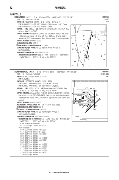 NEWPORT RGNL - Airport Diagram