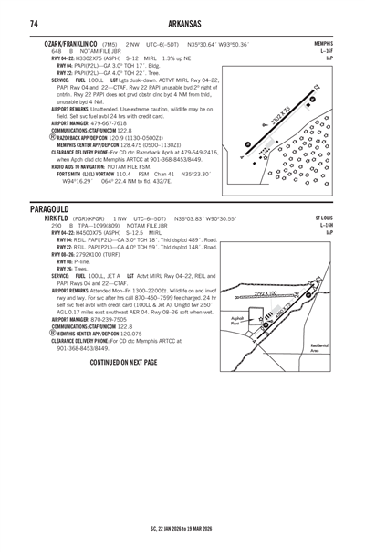 OZARK/FRANKLIN COUNTY - Airport Diagram
