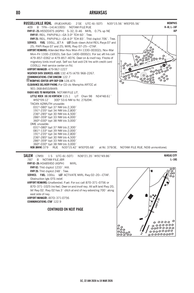 SALEM - Airport Diagram