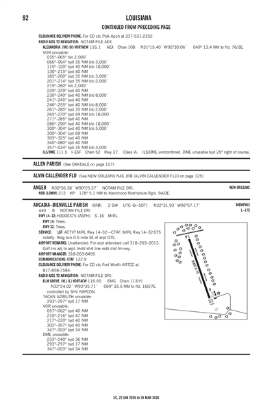 ARCADIA-BIENVILLE PARISH - Airport Diagram