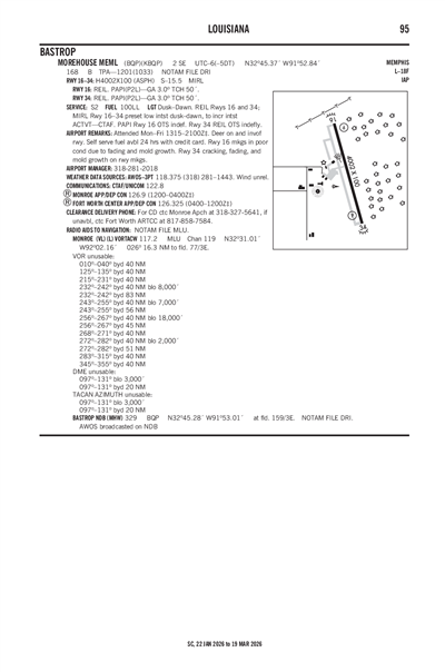 MOREHOUSE MEML - Airport Diagram