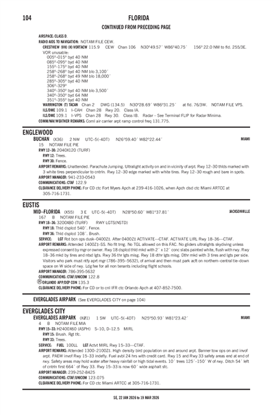 MID-FLORIDA - Airport Diagram
