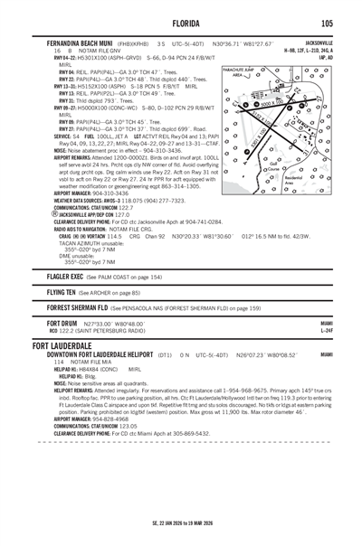 DOWNTOWN FORT LAUDERDALE - Airport Diagram