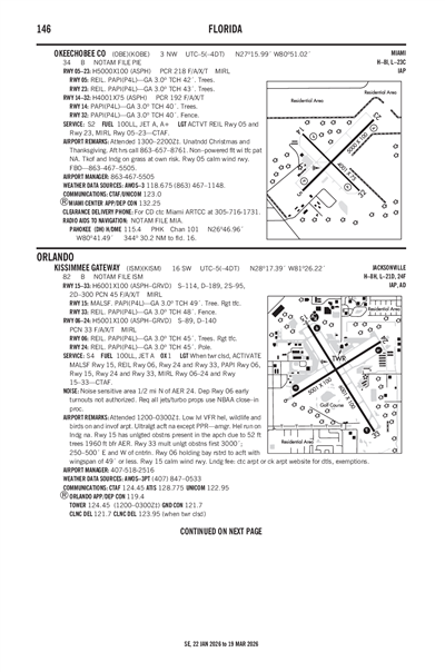 OKEECHOBEE COUNTY - Airport Diagram