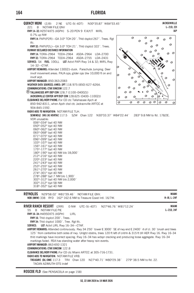 QUINCY MUNI - Airport Diagram
