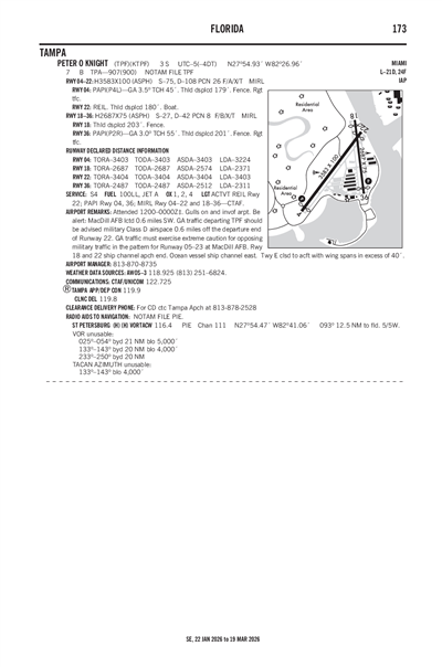 PETER O KNIGHT - Airport Diagram
