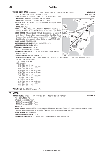 BOB WHITE FLD - Airport Diagram